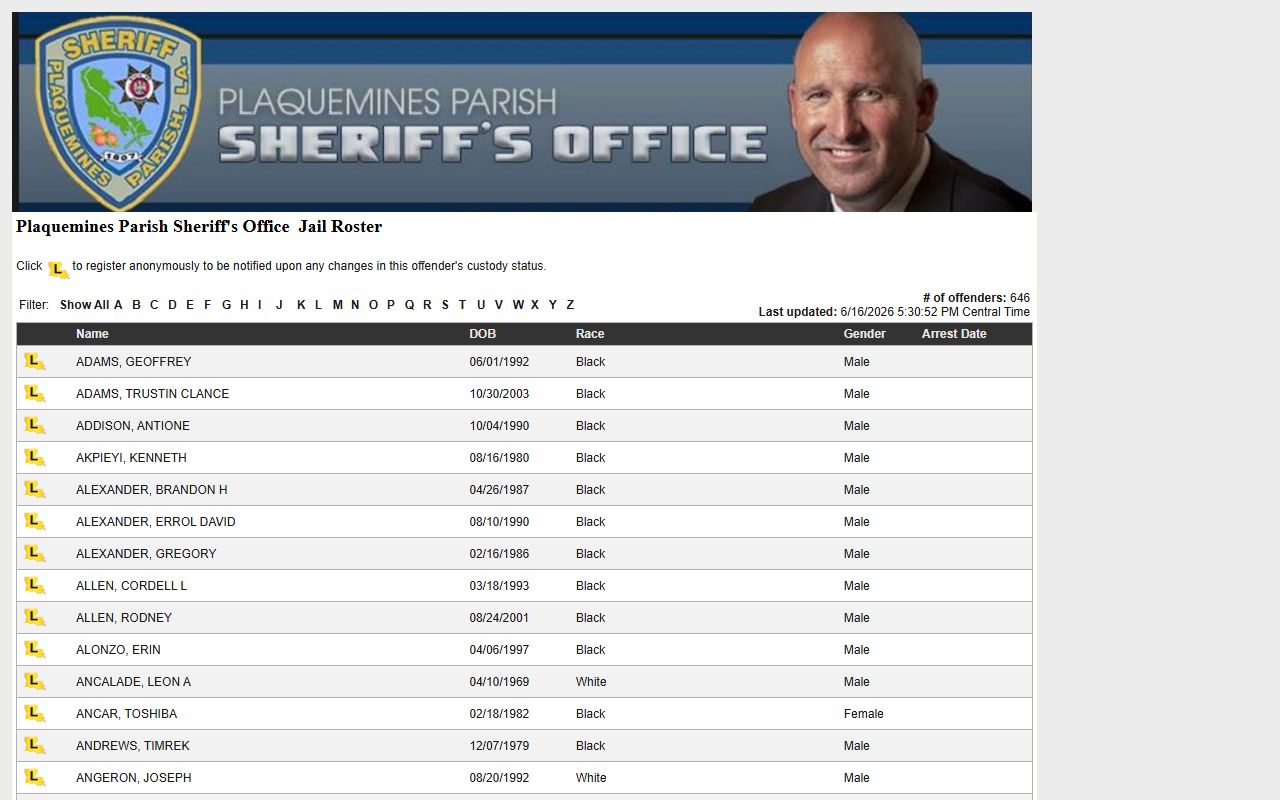 Plaquemines Parish inmate population LAVNS jail roster table